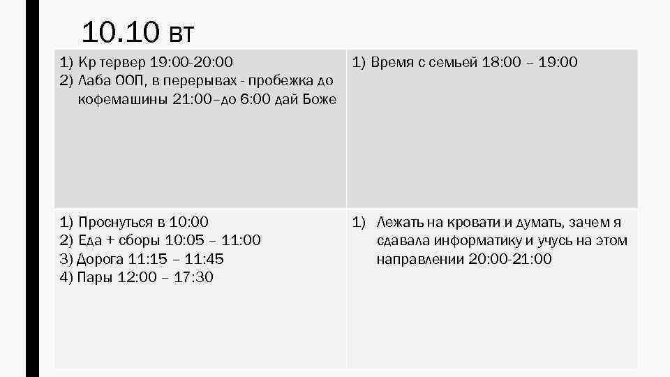 10. 10 вт 1) Кр тервер 19: 00 -20: 00 1) Время с семьей