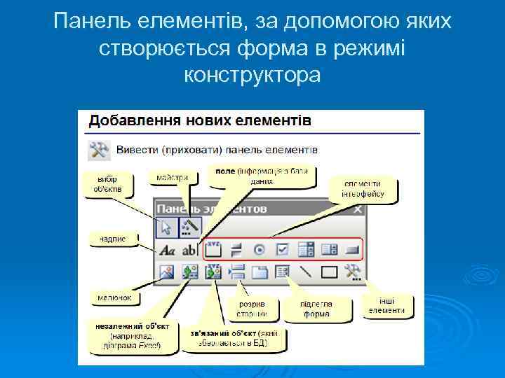 Панель елементів, за допомогою яких створюється форма в режимі конструктора 