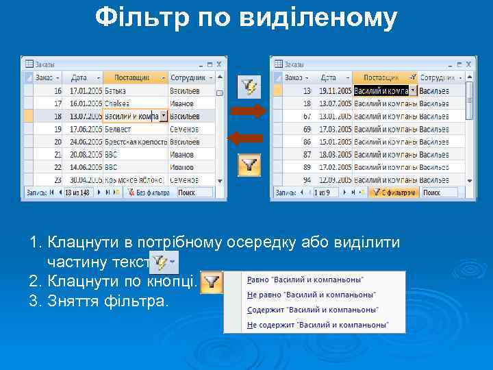 Фільтр по виділеному 1. Клацнути в потрібному осередку або виділити частину тексту. 2. Клацнути