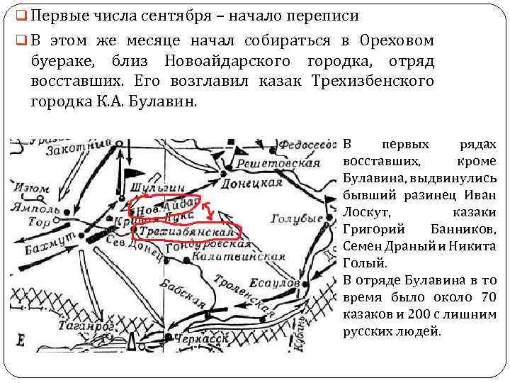 Участниками событий изображенных на карте схеме были