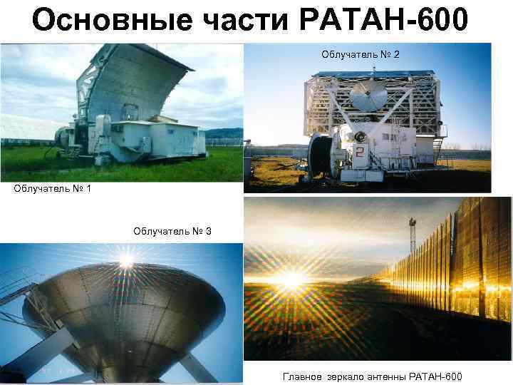 Основные части РАТАН-600 Облучатель № 2 Облучатель № 1 Облучатель № 3 Главное зеркало