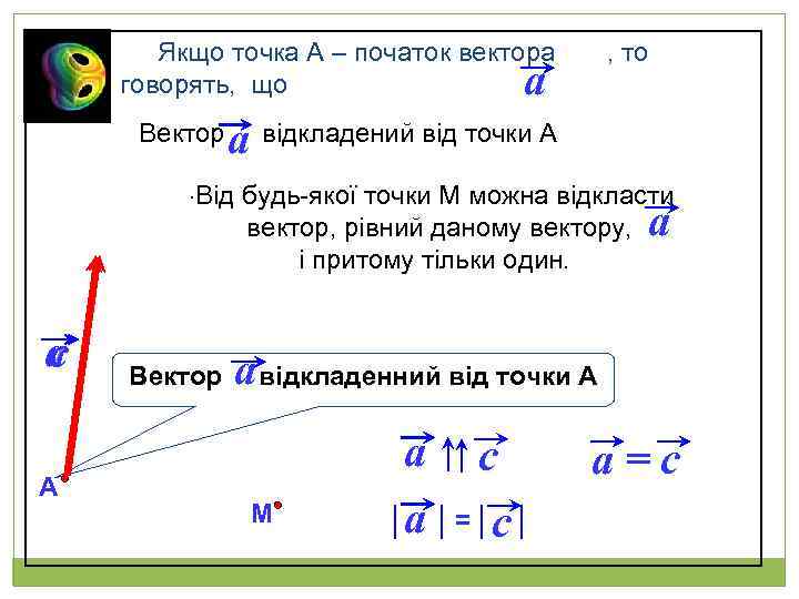  Якщо точка А – початок вектора , то говорять, що a a Вектор