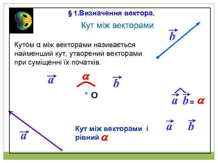 § 1. Визначення вектора. Кут між векторами Кутом α між векторами називається найменший кут,