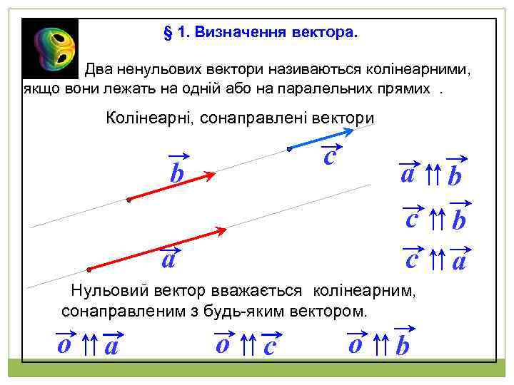 § 1. Визначення вектора. Два ненульових вектори називаються колінеарними, якщо вони лежать на одній
