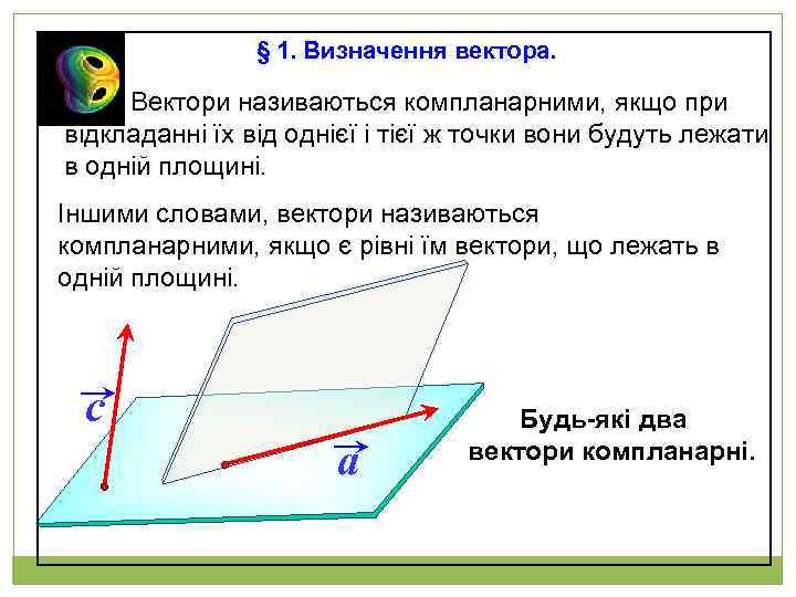 § 1. Визначення вектора. Вектори називаються компланарними, якщо при відкладанні їх від однієї і