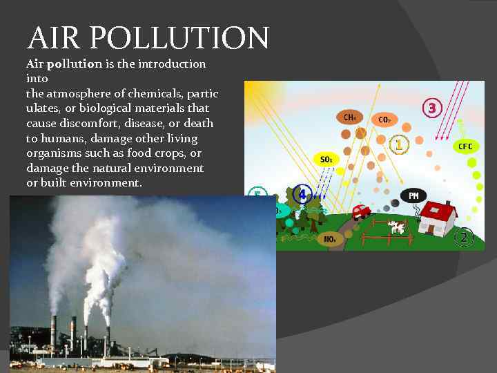 AIR POLLUTION Air pollution is the introduction into the atmosphere of chemicals, partic ulates,