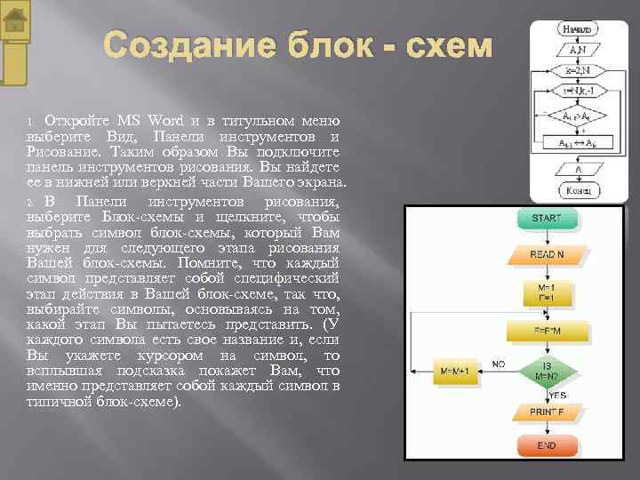 Создание блок - схем Откройте MS Word и в титульном меню выберите Вид, Панели