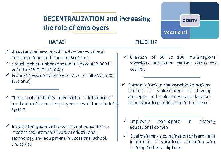 DECENTRALIZATION and increasing the role of employers НАРАЗІ ü An extensive network of ineffective