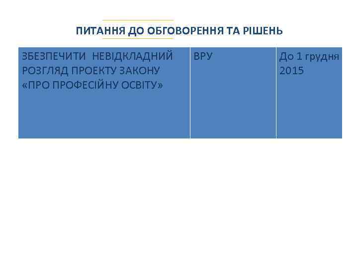 ПИТАННЯ ДО ОБГОВОРЕННЯ ТА РІШЕНЬ ЗБЕЗПЕЧИТИ НЕВІДКЛАДНИЙ РОЗГЛЯД ПРОЕКТУ ЗАКОНУ «ПРО ПРОФЕСІЙНУ ОСВІТУ» ВРУ