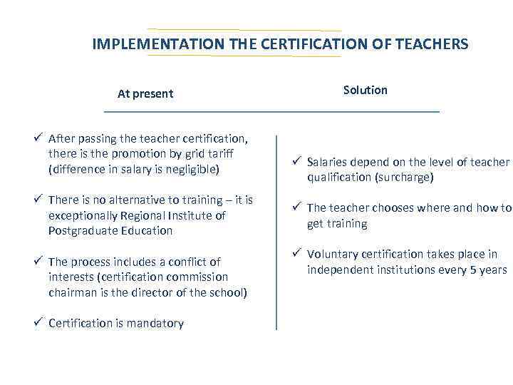 IMPLEMENTATION THE CERTIFICATION OF TEACHERS At present ü After passing the teacher certification, there