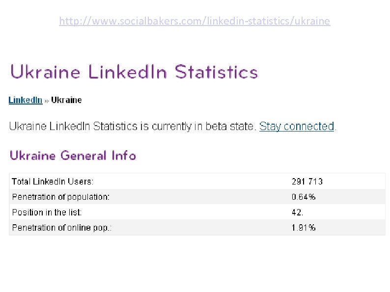 http: //www. socialbakers. com/linkedin-statistics/ukraine 