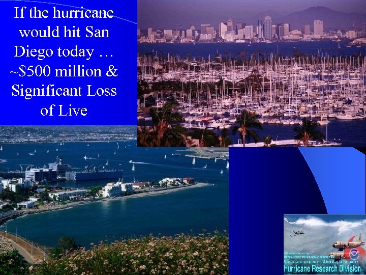 If the hurricane would hit San Diego today … ~$500 million & Significant Loss