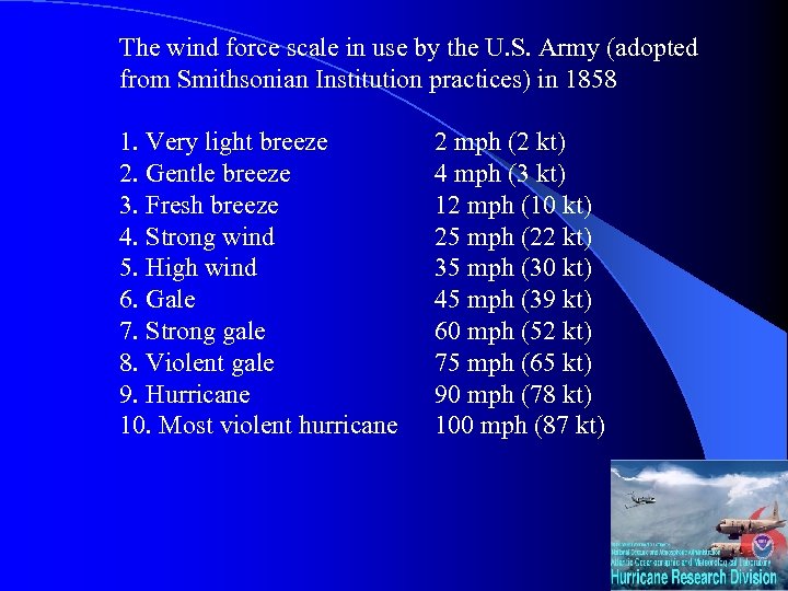 The wind force scale in use by the U. S. Army (adopted from Smithsonian