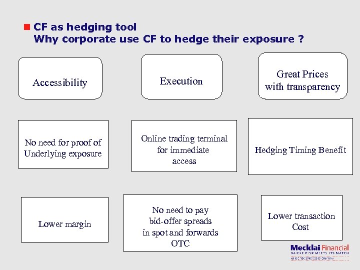 CF as hedging tool Why corporate use CF to hedge their exposure ? Accessibility