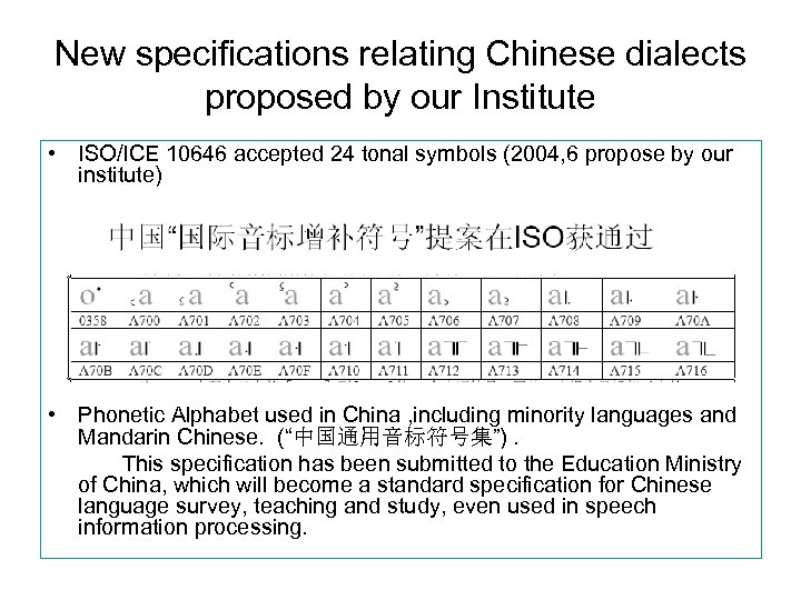 New specifications relating Chinese dialects proposed by our Institute • ISO/ICE 10646 accepted 24