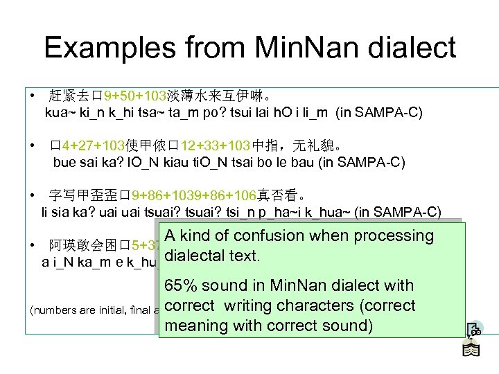 Examples from Min. Nan dialect • 赶紧去口 9+50+103淡薄水来互伊啉。 kua~ ki_n k_hi tsa~ ta_m po?