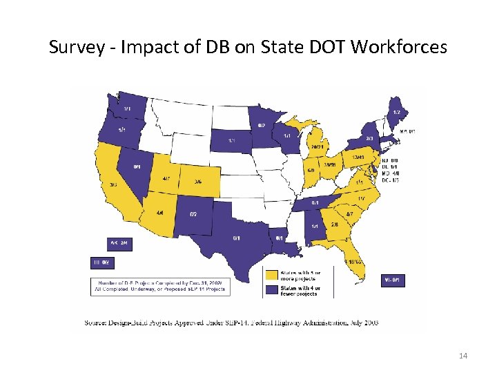 Survey - Impact of DB on State DOT Workforces 14 