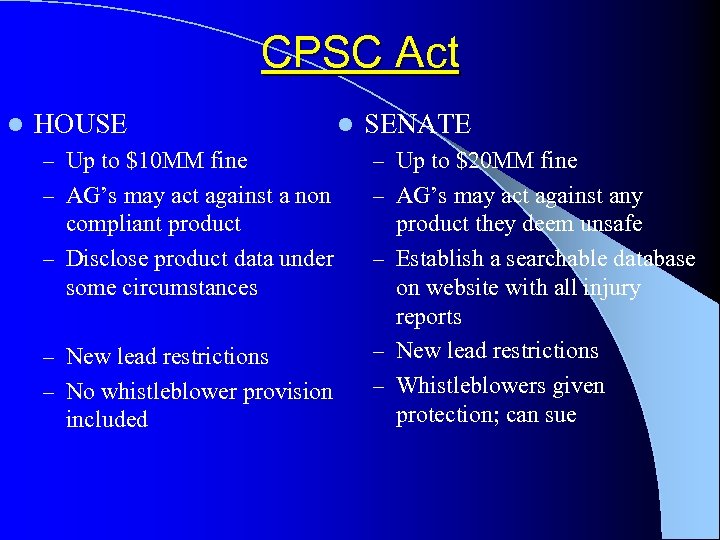 CPSC Act l HOUSE l SENATE – Up to $10 MM fine – Up