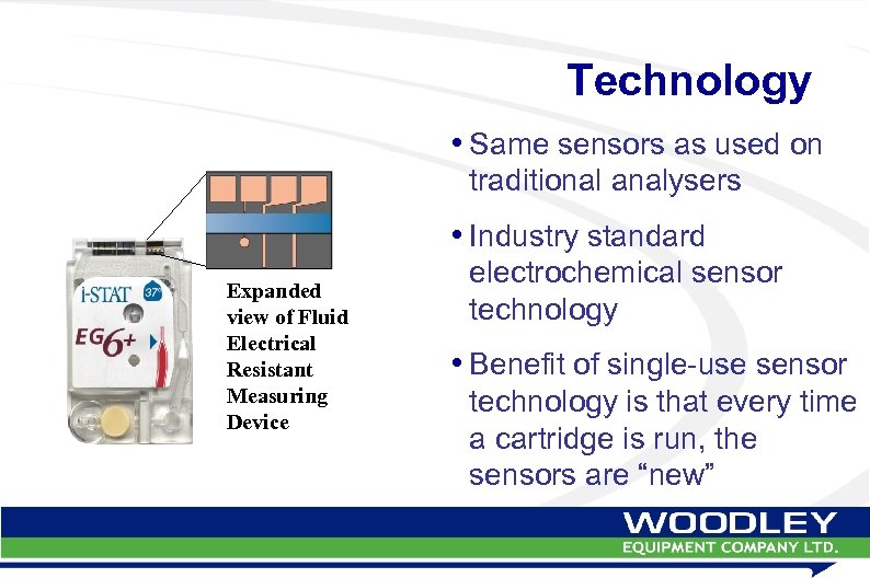 Technology • Same sensors as used on traditional analysers • Industry standard Expanded view