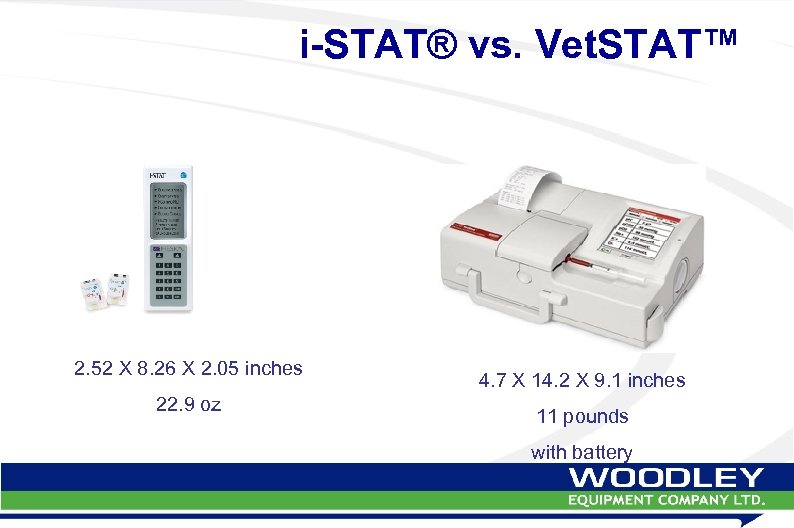 i-STAT® vs. Vet. STAT™ 2. 52 X 8. 26 X 2. 05 inches 22.