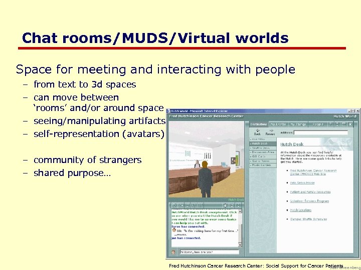 Chat rooms/MUDS/Virtual worlds Space for meeting and interacting with people – from text to