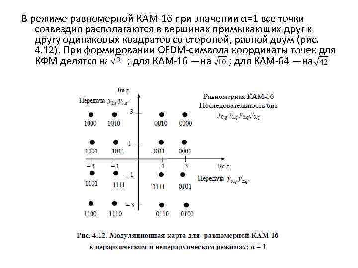 В режиме равномерной КАМ-16 при значении α=1 все точки созвездия располагаются в вершинах примыкающих