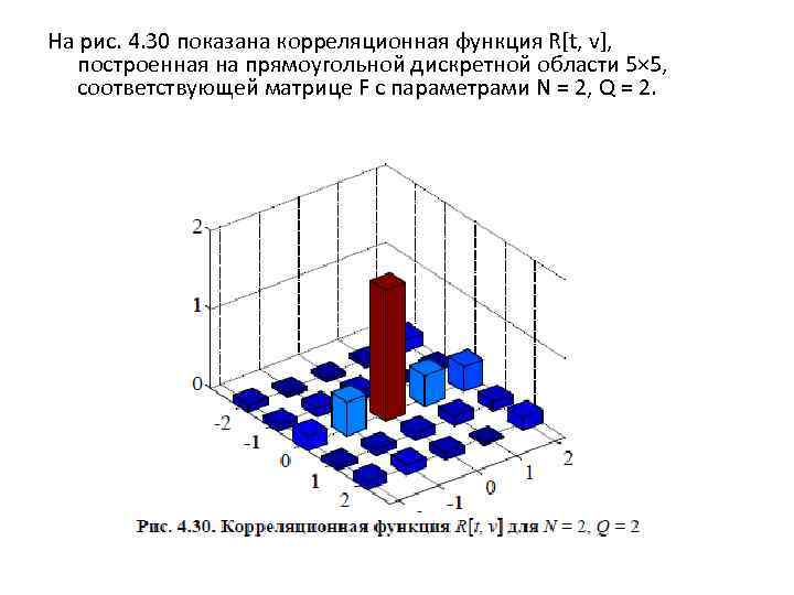 На рис. 4. 30 показана корреляционная функция R[t, v], построенная на прямоугольной дискретной области