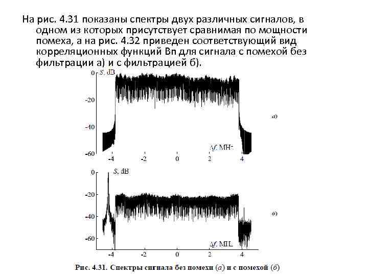 На рис. 4. 31 показаны спектры двух различных сигналов, в одном из которых присутствует