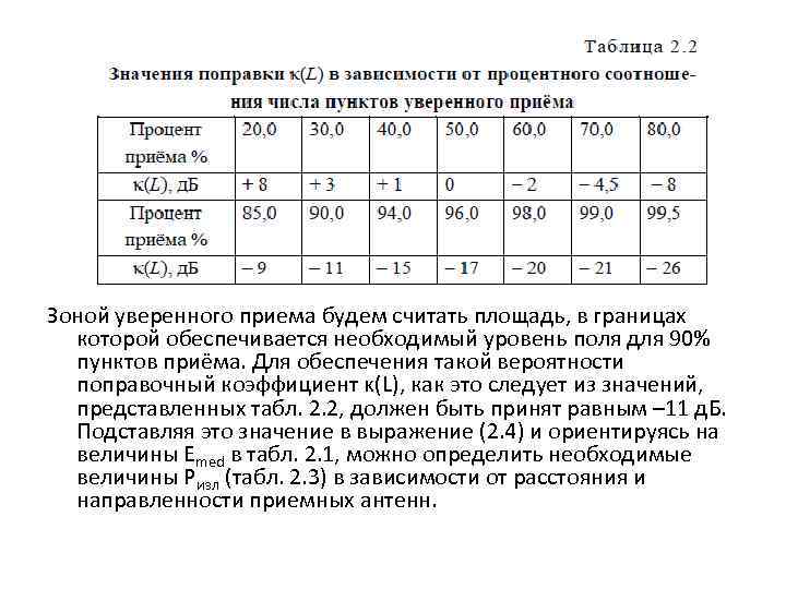 Зоной уверенного приема будем считать площадь, в границах которой обеспечивается необходимый уровень поля для