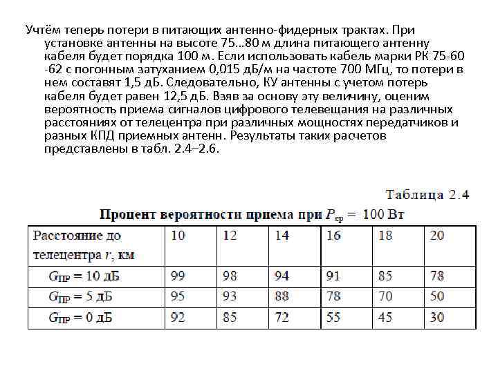 Учтём теперь потери в питающих антенно-фидерных трактах. При установке антенны на высоте 75… 80