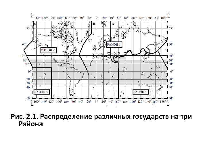 Рис. 2. 1. Распределение различных государств на три Района 