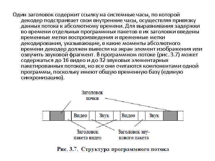 Один заголовок содержит ссылку на системные часы, по которой декодер подстраивает свои внутренние часы,