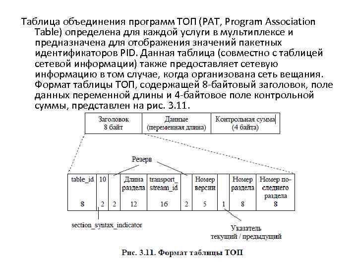 Таблица объединения программ ТОП (PAT, Program Association Table) определена для каждой услуги в мультиплексе