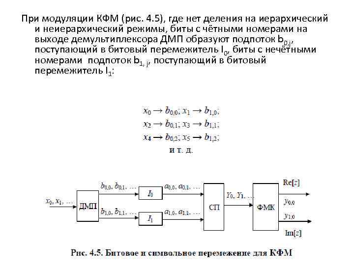 При модуляции КФМ (рис. 4. 5), где нет деления на иерархический и неиерархический режимы,