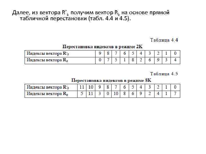 Далее, из вектора R’k получим вектор Rk на основе прямой табличной перестановки (табл. 4.
