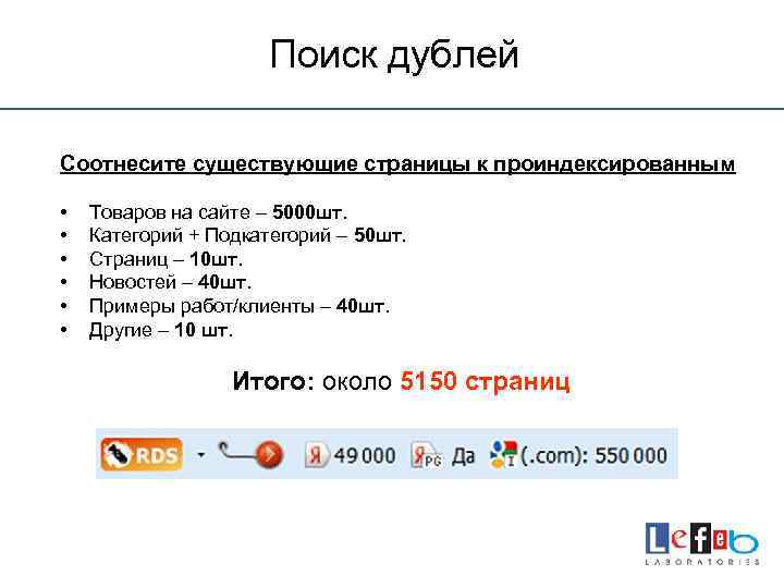 Поиск дублей Соотнесите существующие страницы к проиндексированным • • • Товаров на сайте –