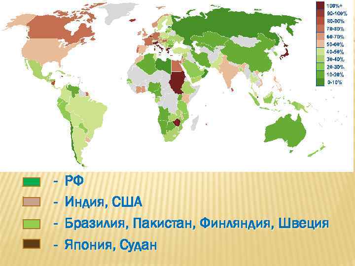 - РФ Индия, США Бразилия, Пакистан, Финляндия, Швеция Япония, Судан 