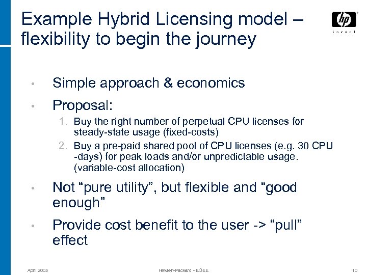 Example Hybrid Licensing model – flexibility to begin the journey • Simple approach &