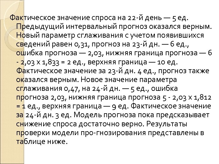 Фактическое значение спроса на 22 й день — 5 ед. Предыдущий интервальный прогноз оказался