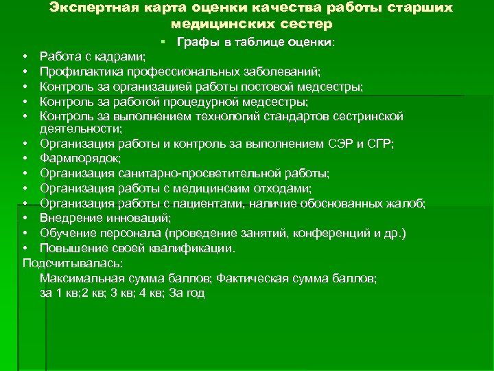 Экспертная карта оценки качества работы старших медицинских сестер Графы в таблице оценки: • •