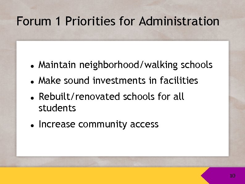 Forum 1 Priorities for Administration Maintain neighborhood/walking schools Make sound investments in facilities Rebuilt/renovated