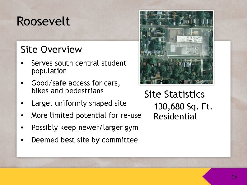 Roosevelt Site Overview • Serves south central student population • Good/safe access for cars,