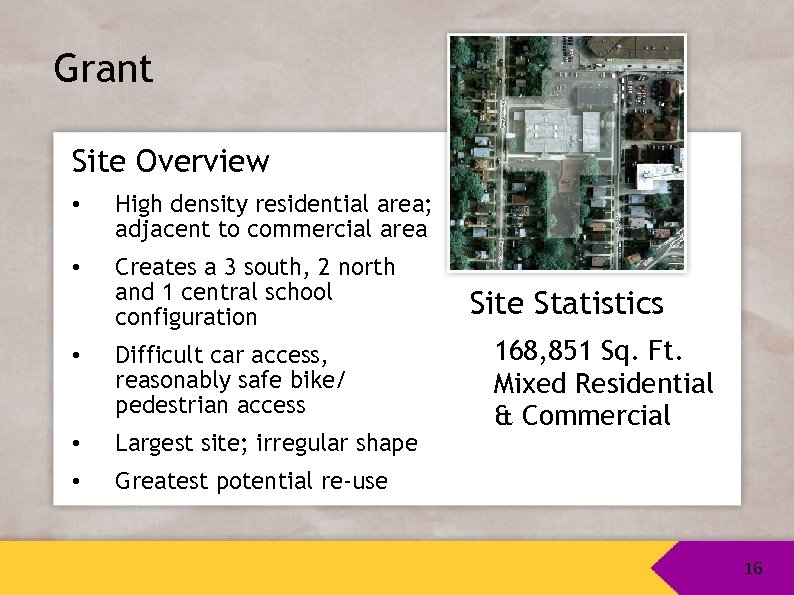 Grant Site Overview • High density residential area; adjacent to commercial area • Creates
