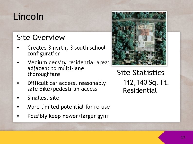 Lincoln Site Overview • Creates 3 north, 3 south school configuration • Medium density