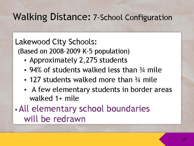 Walking Distance: 7 -School Configuration Lakewood City Schools: (Based on 2008 -2009 K-5 population)
