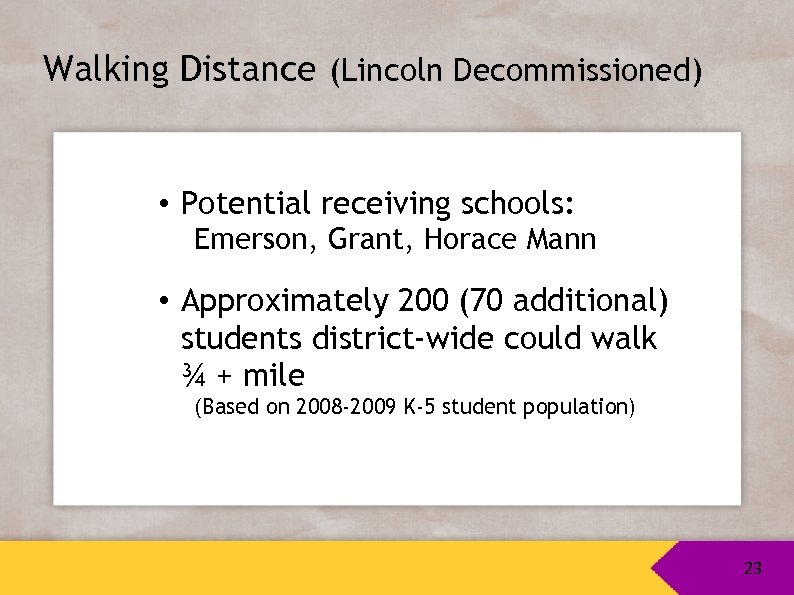 Walking Distance (Lincoln Decommissioned) • Potential receiving schools: Emerson, Grant, Horace Mann • Approximately