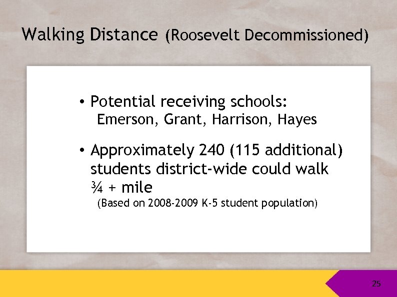 Walking Distance (Roosevelt Decommissioned) • Potential receiving schools: Emerson, Grant, Harrison, Hayes • Approximately