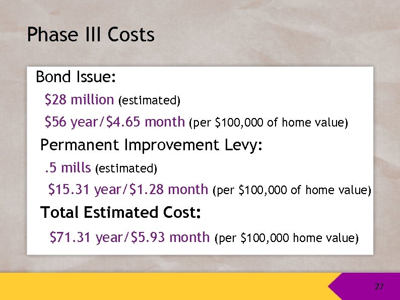 Phase III Costs Bond Issue: $28 million (estimated) $56 year/$4. 65 month (per $100,