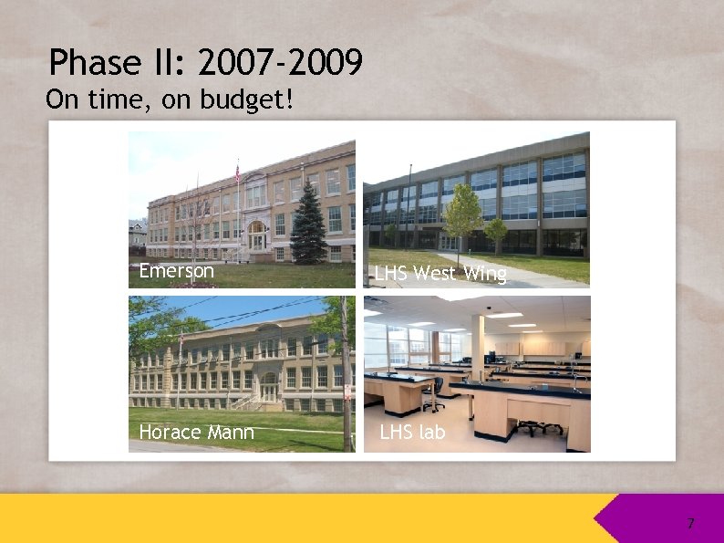 Phase II: 2007 -2009 On time, on budget! Emerson LHS West Wing Horace Mann