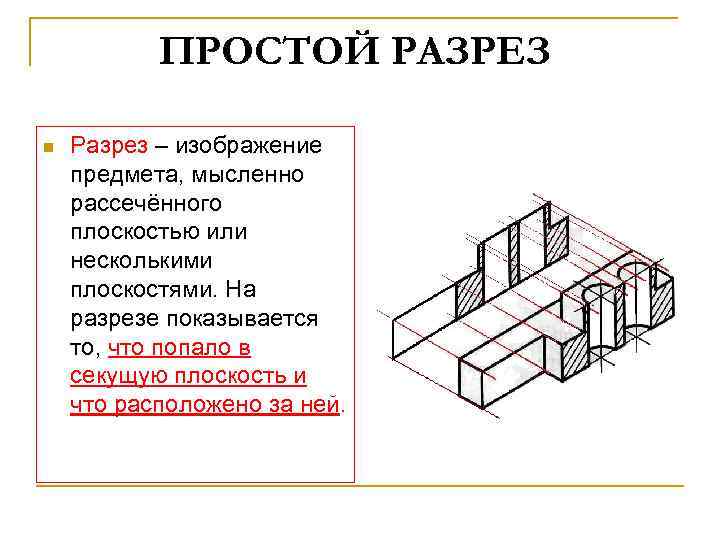 ПРОСТОЙ РАЗРЕЗ n Разрез – изображение предмета, мысленно рассечённого плоскостью или несколькими плоскостями. На